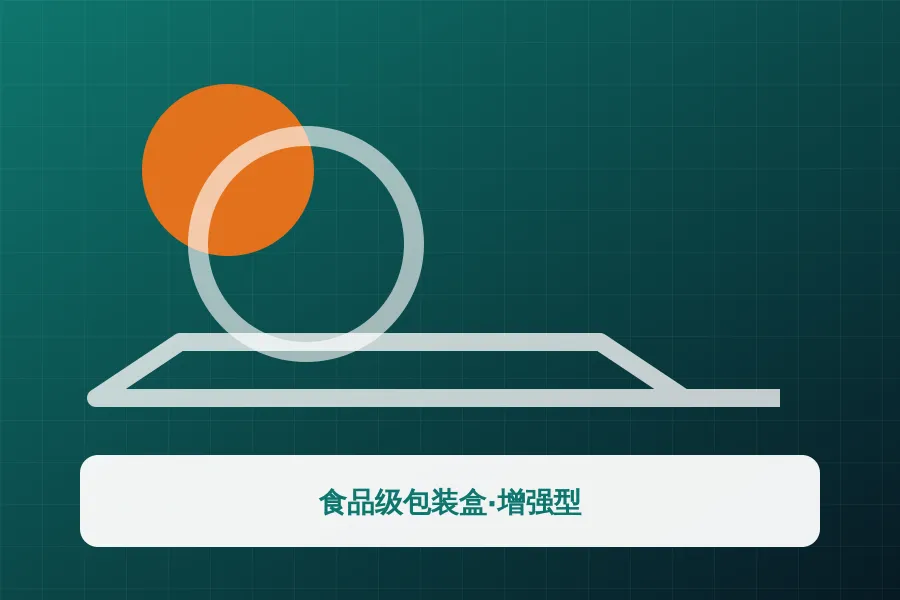 食品级包装盒·增强型应用示意图