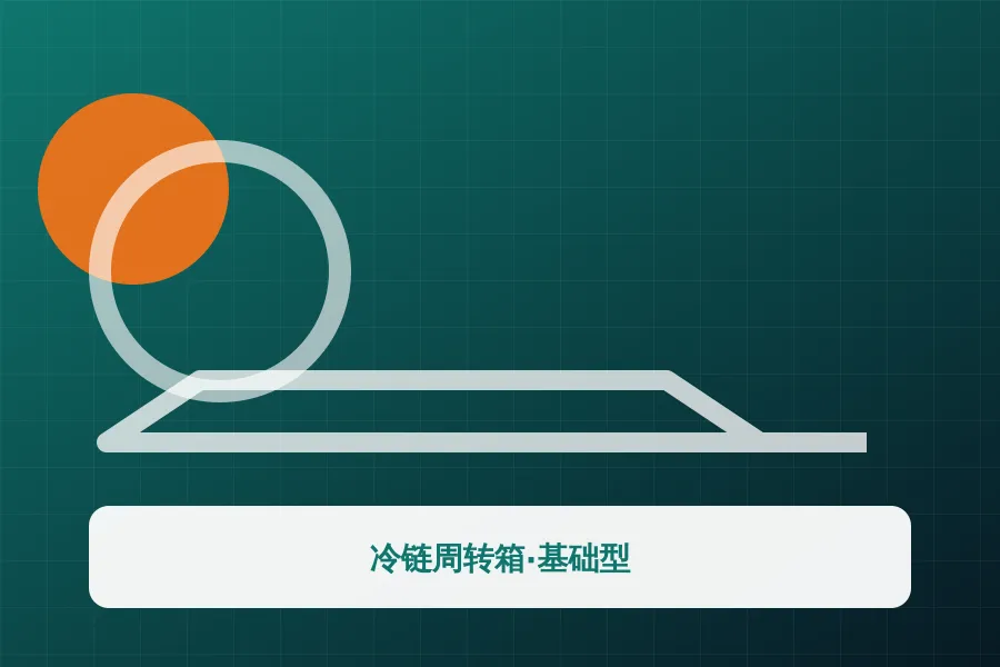冷链周转箱·基础型应用示意图