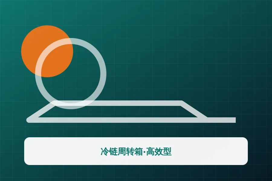 冷链周转箱·高效型应用示意图